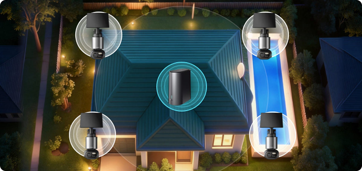 Full Coverage for Your Entire Property